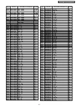 Предварительный просмотр 83 страницы Panasonic SA-HT880GC Service Manual