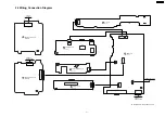 Предварительный просмотр 71 страницы Panasonic SA-HT885WEG Service Manual