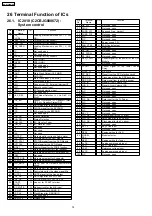 Предварительный просмотр 74 страницы Panasonic SA-HT885WEG Service Manual