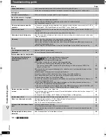 Preview for 36 page of Panasonic SA-HT892 Operating Instructions Manual