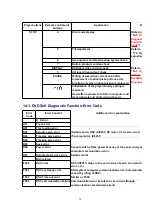 Предварительный просмотр 39 страницы Panasonic SA-HT930GC Service Manual