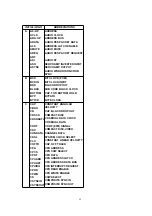 Предварительный просмотр 52 страницы Panasonic SA-HT930GC Service Manual