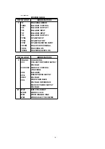 Предварительный просмотр 56 страницы Panasonic SA-HT930GC Service Manual