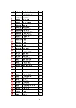 Предварительный просмотр 68 страницы Panasonic SA-HT930GC Service Manual