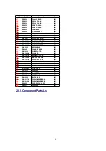 Предварительный просмотр 69 страницы Panasonic SA-HT930GC Service Manual