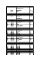 Предварительный просмотр 70 страницы Panasonic SA-HT930GC Service Manual