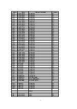 Предварительный просмотр 71 страницы Panasonic SA-HT930GC Service Manual