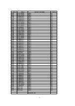 Предварительный просмотр 72 страницы Panasonic SA-HT930GC Service Manual