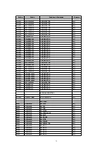 Предварительный просмотр 73 страницы Panasonic SA-HT930GC Service Manual