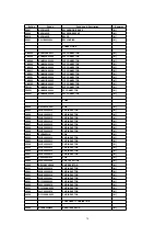 Предварительный просмотр 74 страницы Panasonic SA-HT930GC Service Manual