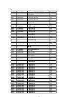 Предварительный просмотр 75 страницы Panasonic SA-HT930GC Service Manual