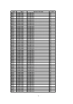 Предварительный просмотр 76 страницы Panasonic SA-HT930GC Service Manual