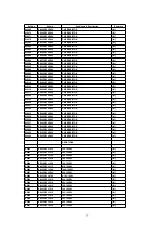 Предварительный просмотр 77 страницы Panasonic SA-HT930GC Service Manual