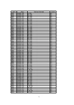 Предварительный просмотр 78 страницы Panasonic SA-HT930GC Service Manual