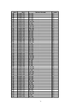 Предварительный просмотр 79 страницы Panasonic SA-HT930GC Service Manual