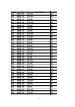 Предварительный просмотр 80 страницы Panasonic SA-HT930GC Service Manual