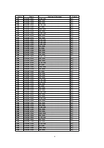 Предварительный просмотр 81 страницы Panasonic SA-HT930GC Service Manual