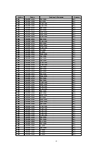 Предварительный просмотр 82 страницы Panasonic SA-HT930GC Service Manual