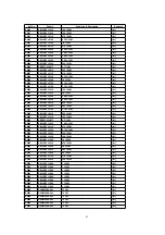 Предварительный просмотр 83 страницы Panasonic SA-HT930GC Service Manual