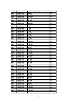 Предварительный просмотр 84 страницы Panasonic SA-HT930GC Service Manual