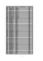 Предварительный просмотр 85 страницы Panasonic SA-HT930GC Service Manual