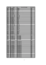 Предварительный просмотр 86 страницы Panasonic SA-HT930GC Service Manual