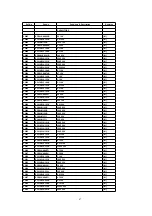 Предварительный просмотр 87 страницы Panasonic SA-HT930GC Service Manual