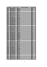 Предварительный просмотр 88 страницы Panasonic SA-HT930GC Service Manual