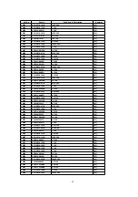 Предварительный просмотр 89 страницы Panasonic SA-HT930GC Service Manual