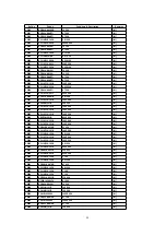 Предварительный просмотр 90 страницы Panasonic SA-HT930GC Service Manual