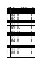 Предварительный просмотр 91 страницы Panasonic SA-HT930GC Service Manual