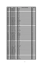 Предварительный просмотр 92 страницы Panasonic SA-HT930GC Service Manual