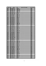 Предварительный просмотр 93 страницы Panasonic SA-HT930GC Service Manual