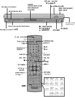 Предварительный просмотр 110 страницы Panasonic SA-HT930GC Service Manual