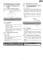 Preview for 35 page of Panasonic SA-HT935EE Service Manual