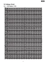 Preview for 41 page of Panasonic SA-HT935EE Service Manual