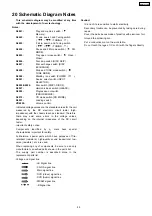 Preview for 45 page of Panasonic SA-HT935EE Service Manual