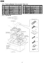 Preview for 86 page of Panasonic SA-HT935EE Service Manual