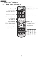 Preview for 12 page of Panasonic SA-HT940P Service Manual