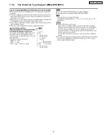 Preview for 15 page of Panasonic SA-HT940P Service Manual