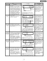 Preview for 23 page of Panasonic SA-HT940P Service Manual