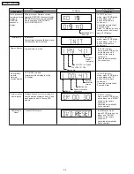 Preview for 24 page of Panasonic SA-HT940P Service Manual