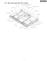 Preview for 33 page of Panasonic SA-HT940P Service Manual