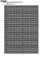 Preview for 48 page of Panasonic SA-HT940P Service Manual