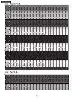 Preview for 52 page of Panasonic SA-HT940P Service Manual