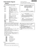 Preview for 65 page of Panasonic SA-HT940P Service Manual