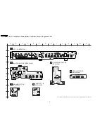 Preview for 86 page of Panasonic SA-HT940P Service Manual