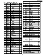 Preview for 101 page of Panasonic SA-HT940P Service Manual