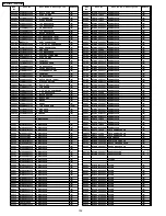 Preview for 102 page of Panasonic SA-HT940P Service Manual