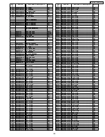 Preview for 105 page of Panasonic SA-HT940P Service Manual